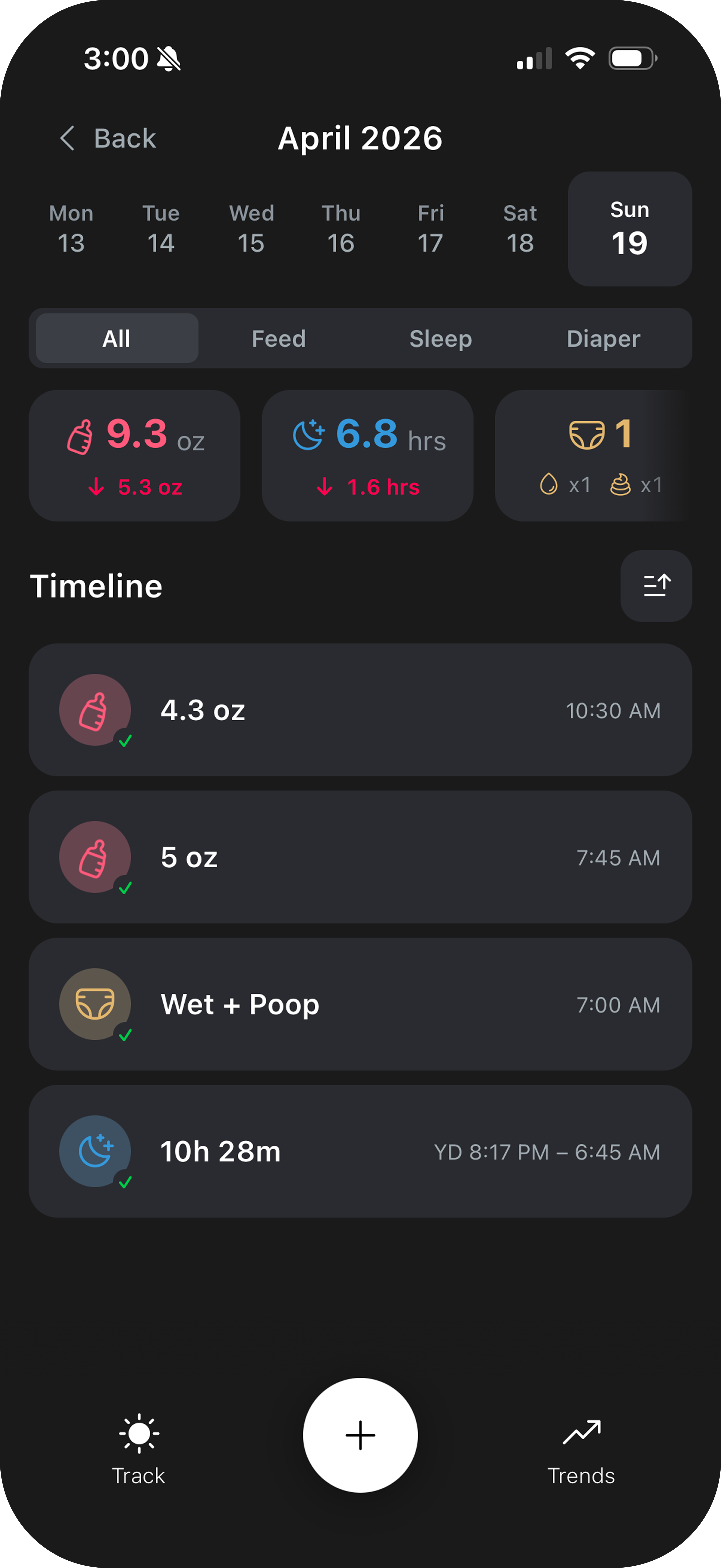 Tiny Tracker activity history screen